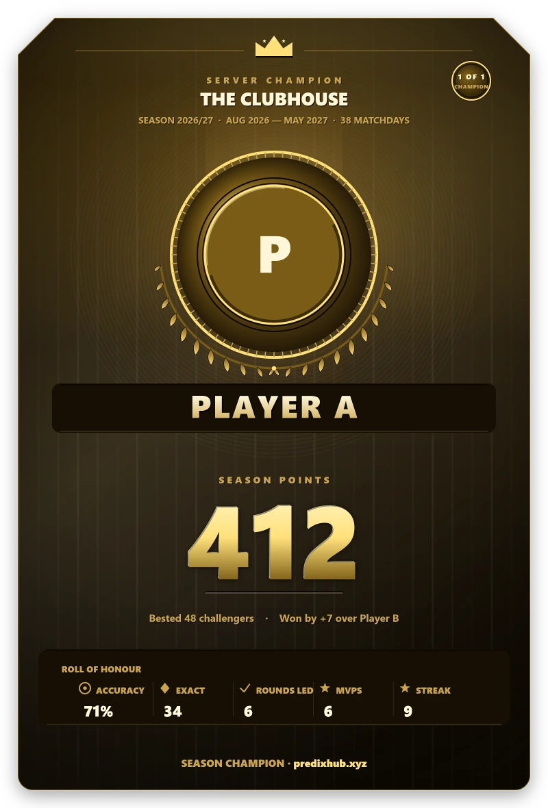 A season champion award card: a struck gold coin on a matte gold plate with the champion's name and season points.